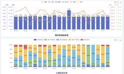 慢跑助力健康减肥：我的10斤减脂之路